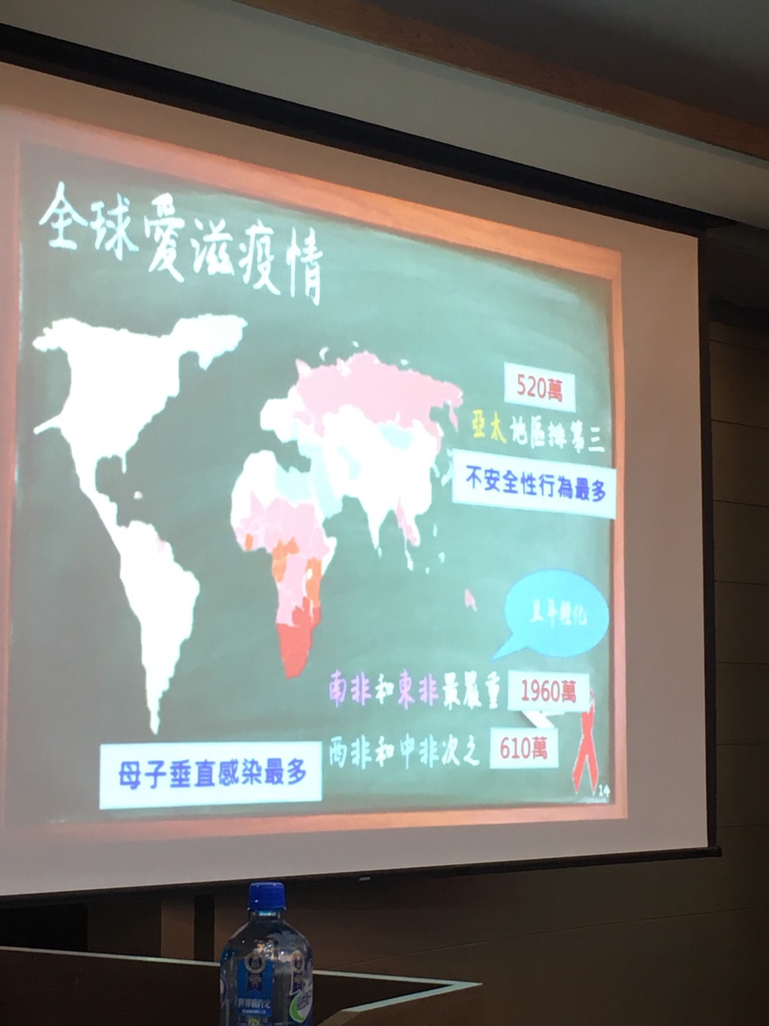 圖7(另開新視窗)