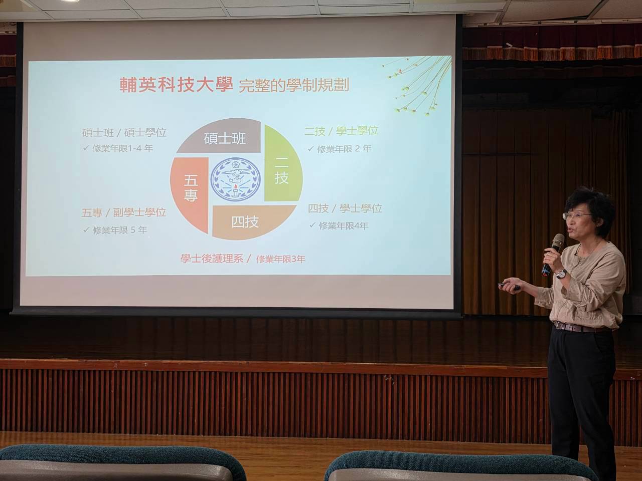 115-1職員工研習暨校長有約(15年9月2日)-5(另開新視窗)